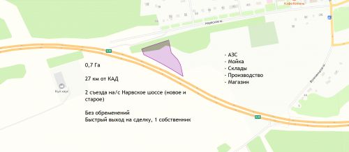 участок земля у Келози 0.7 Га