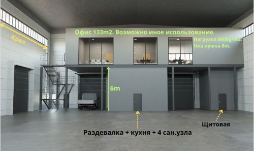Производственное-Складское помещение во Всеволожском районе